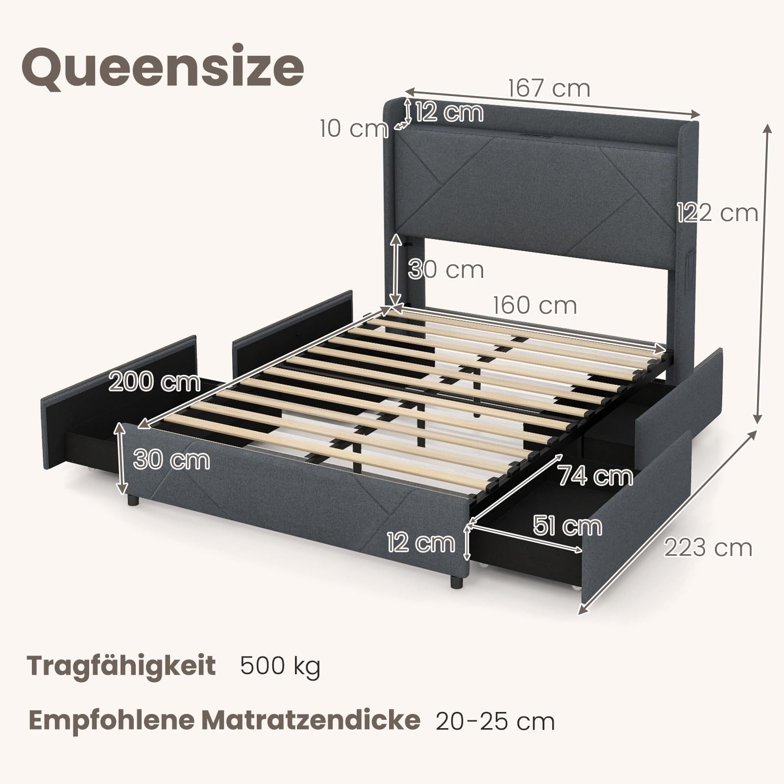 COSTWAY Polsterbett (1-tlg), Doppelbettgestell, mit Ladestation, günstig online kaufen