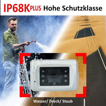 VSG24 Rückfahrkamera SMARTPLUS zum nachrüsten für Wohnmobile & Wohnwagen Rückfahrkamera (Mikrofon, 155° Blickwinkel, Wetterfest IP68, Nachtsicht, inkl. Adapter)