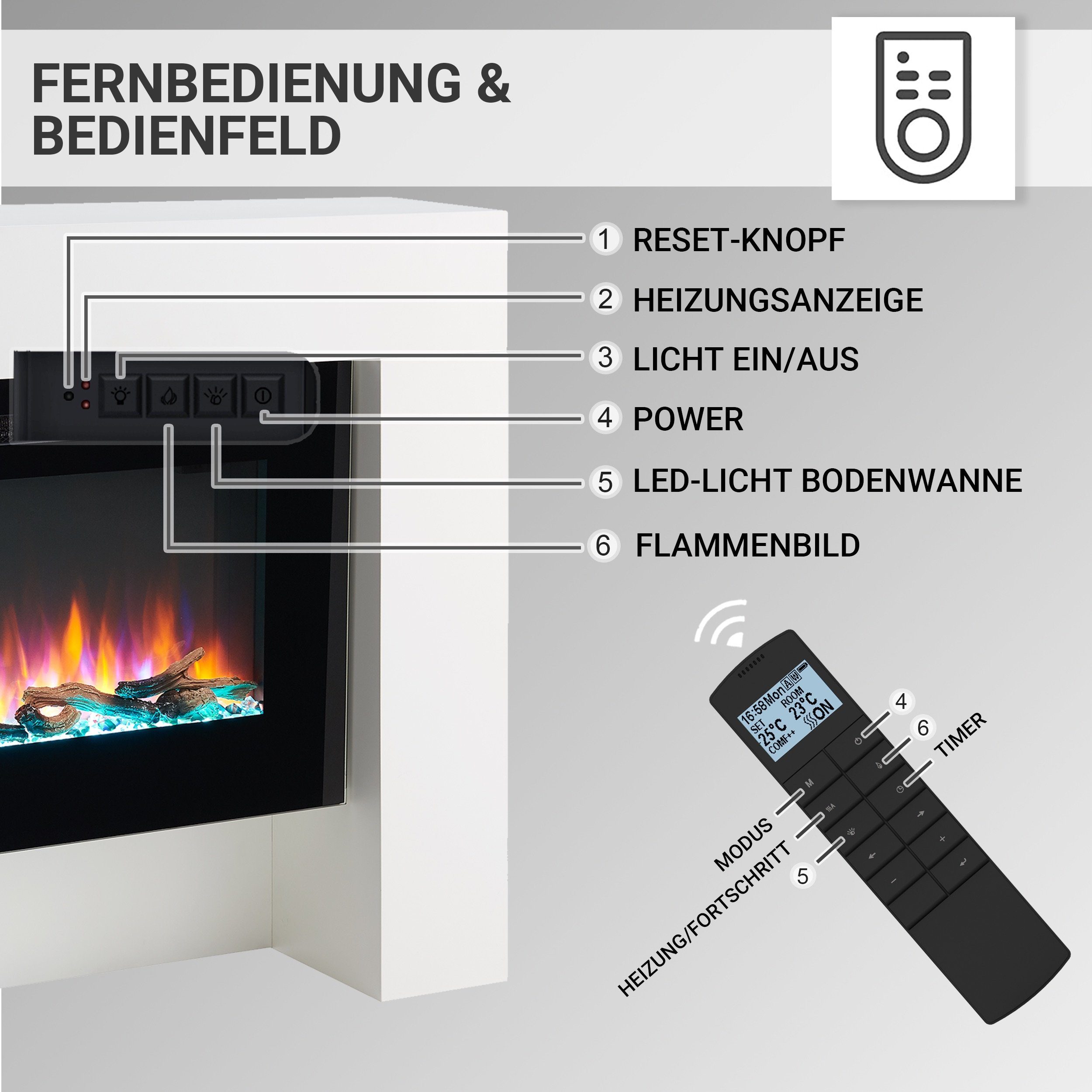 Fernbedienung, Thermostat mit RICHEN 2000W, Heizung Weiß 3D-Flammeneffekt, Elektrokamin Herkules, Timer, LED-Beleuchtung, Standkamin
