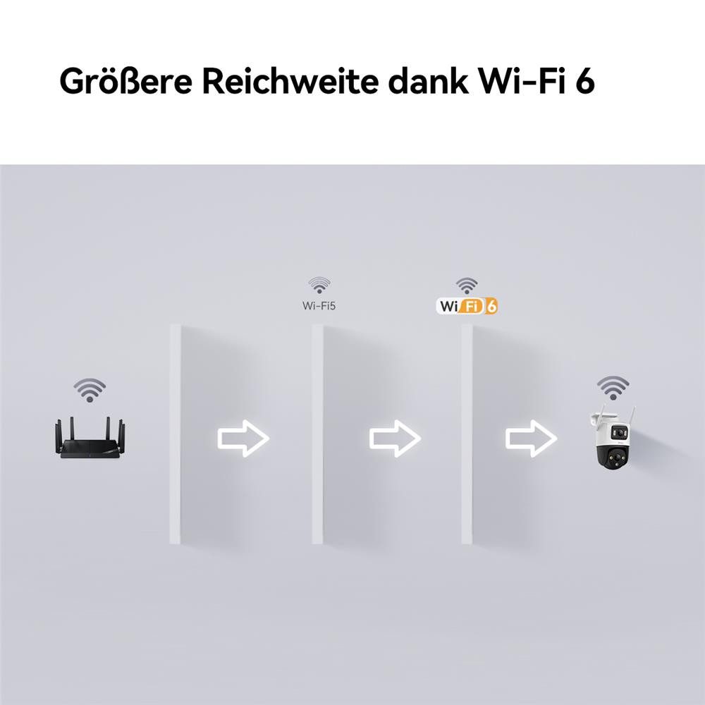 IMOU IPCam CruiseDual 6MP WLAN 1296P IR 30m – Bild 5 von 5