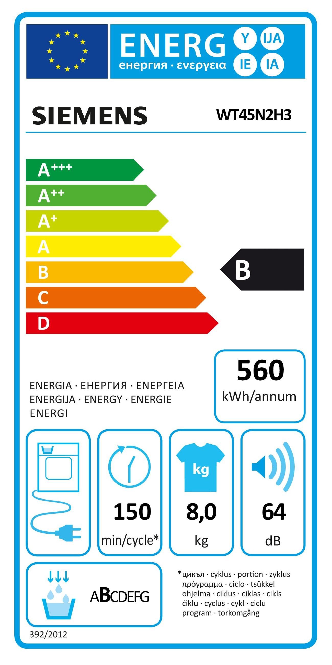 Energieeffizienzklasse: 