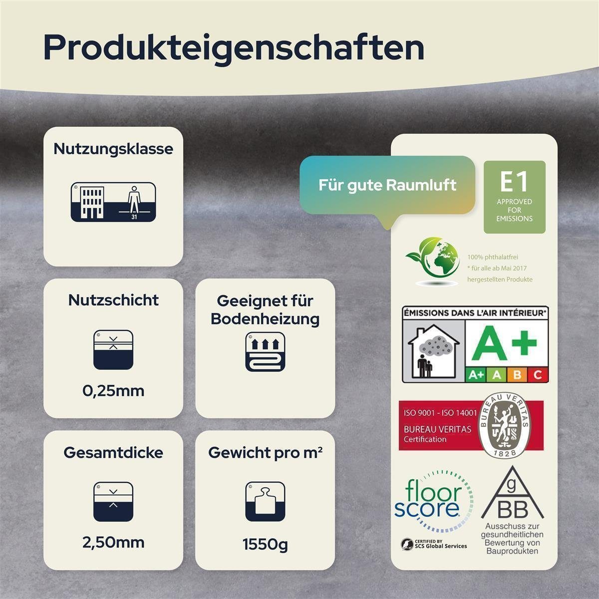 Primaflor-Ideen in Textil Vinylboden TURVO - Stein Kanada - 2m Breit - viele Längen, Starke Nutzschicht