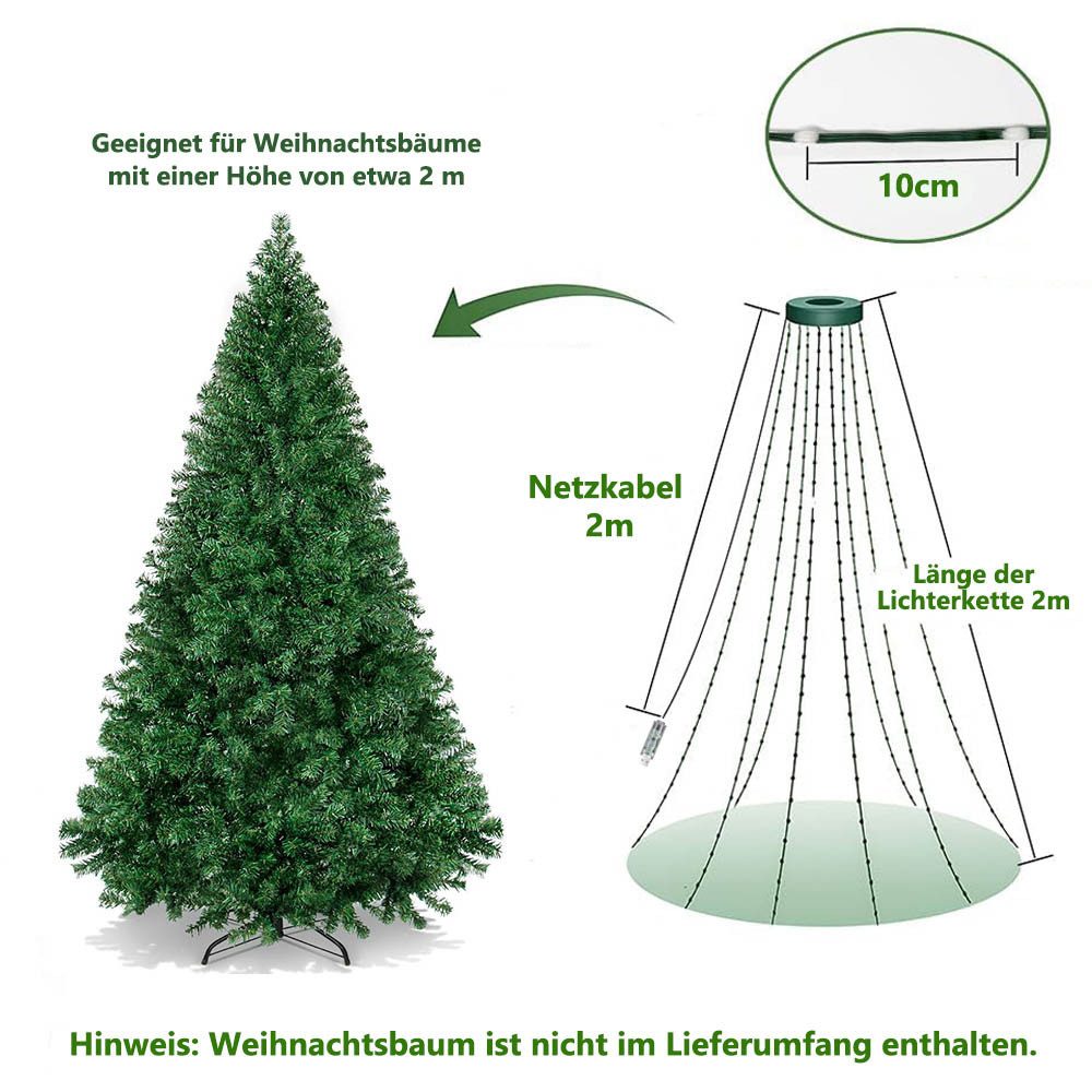 Jibenhome LED-Lichterkette LED Lichterkette RGB Christbaumbeleuchtung Bäume günstig online kaufen