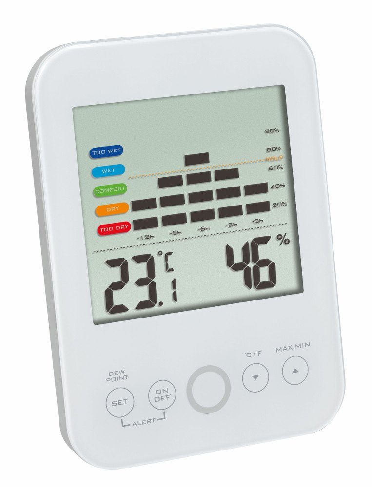 TFA Dostmann Raumthermometer digitales Thermo-Hygrometer TFA 30.5046.02 Raumklimakontrolle