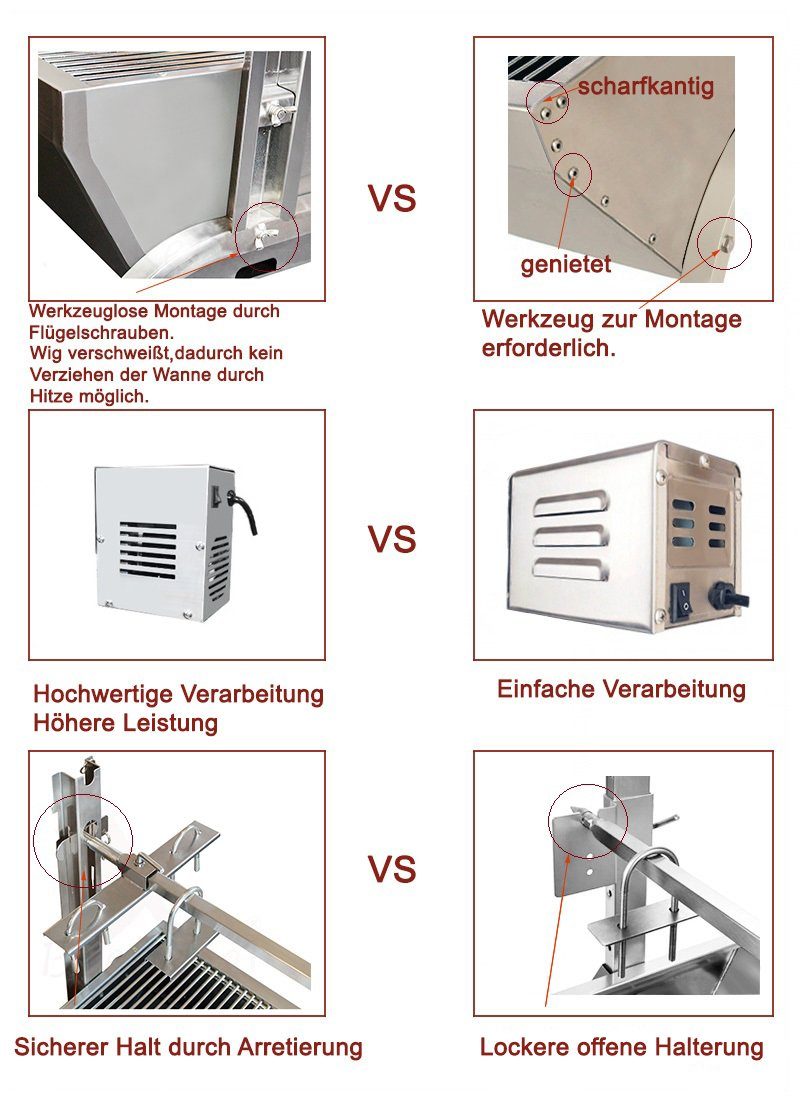 Beeketal Spanferkelgrill, BSGW-150G