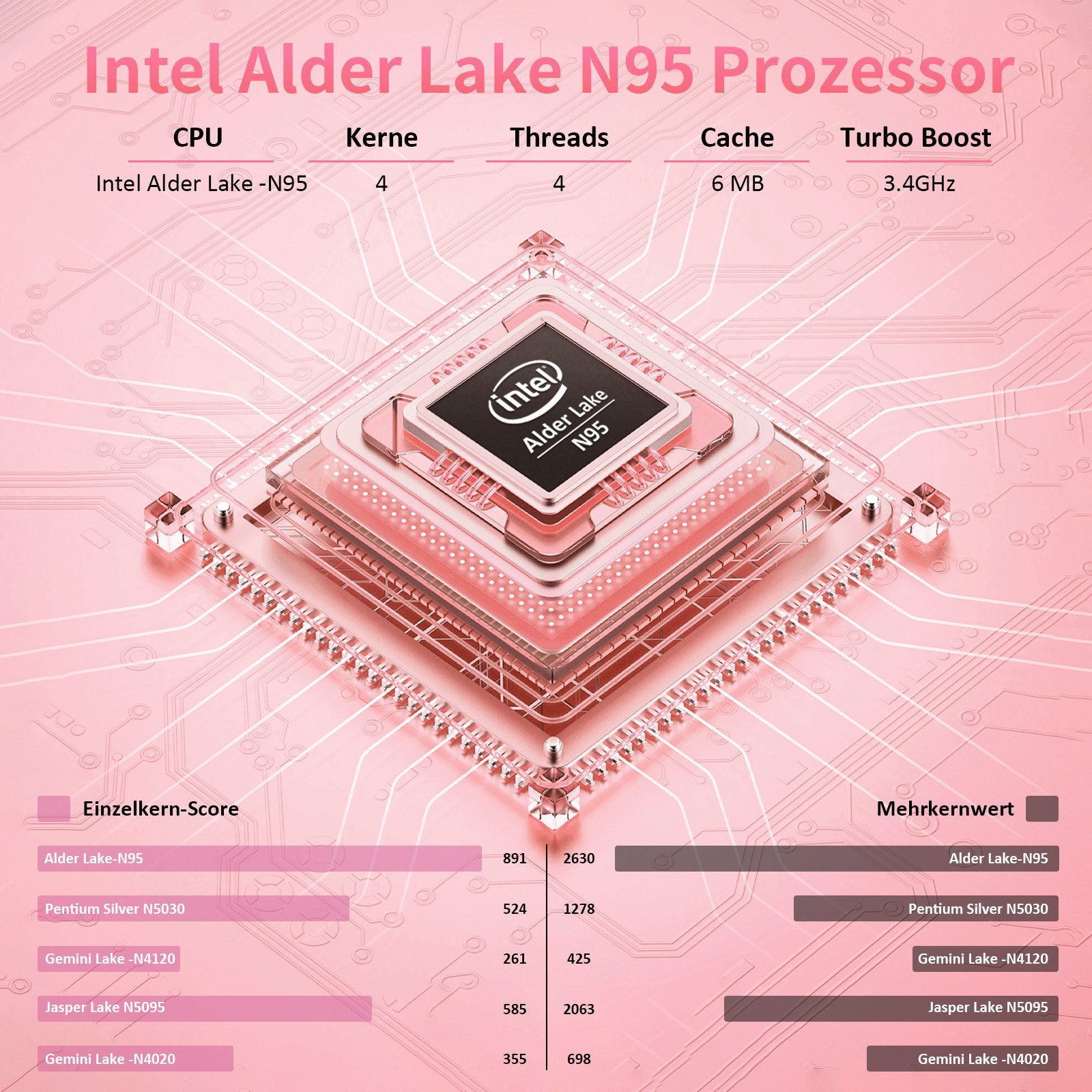 Auusda 15,6-Zoll-Laptop mit 1 Kamera und eingebautem Akku Notebook (39,6 cm/15.6 Zoll, Intel Alder Lake N95, 16 GB, 512 GB SSD, hintergrundbeleuchtete Tastatur & Fingerabdruck-Entsperrsystem)