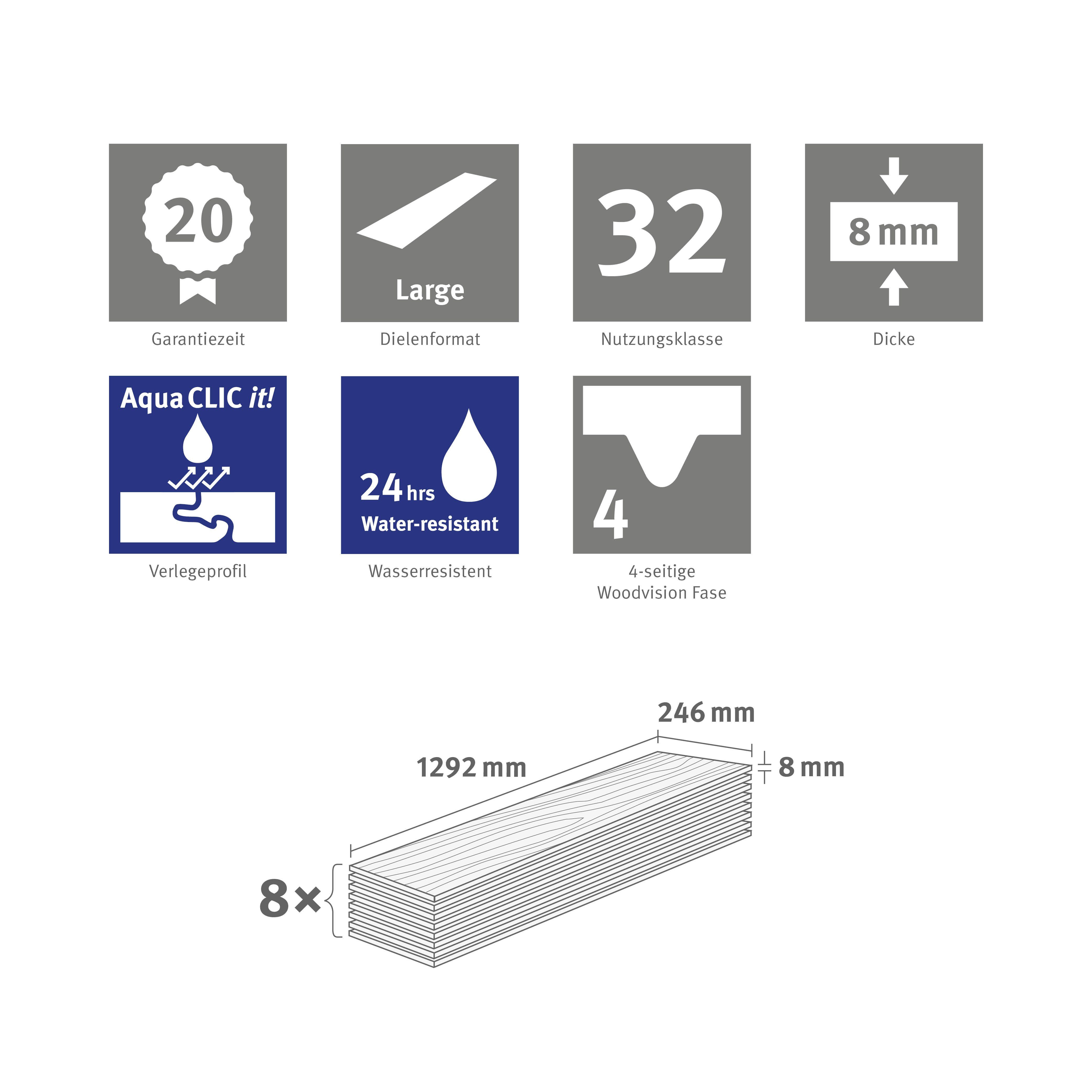 Aqua It! & EGGER EL1011 Laminat Eiche 2,542m), Wasserresistent Praktisch Victoria braun, Clic (8mm,