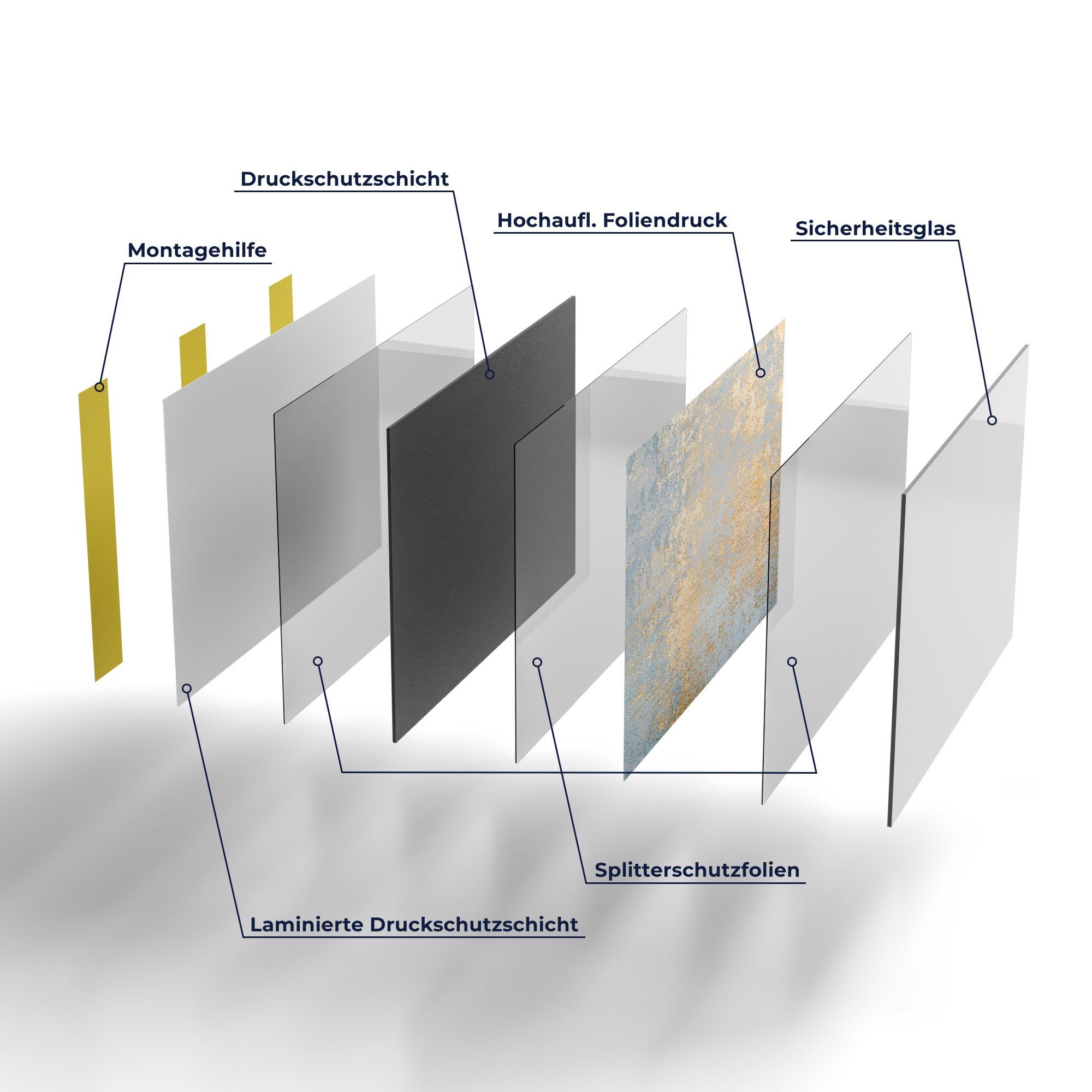 Herdblende mit Küchenrückwand Glas Badrückwand Gold-Struktur', 'Wand Spritzschutz DEQORI