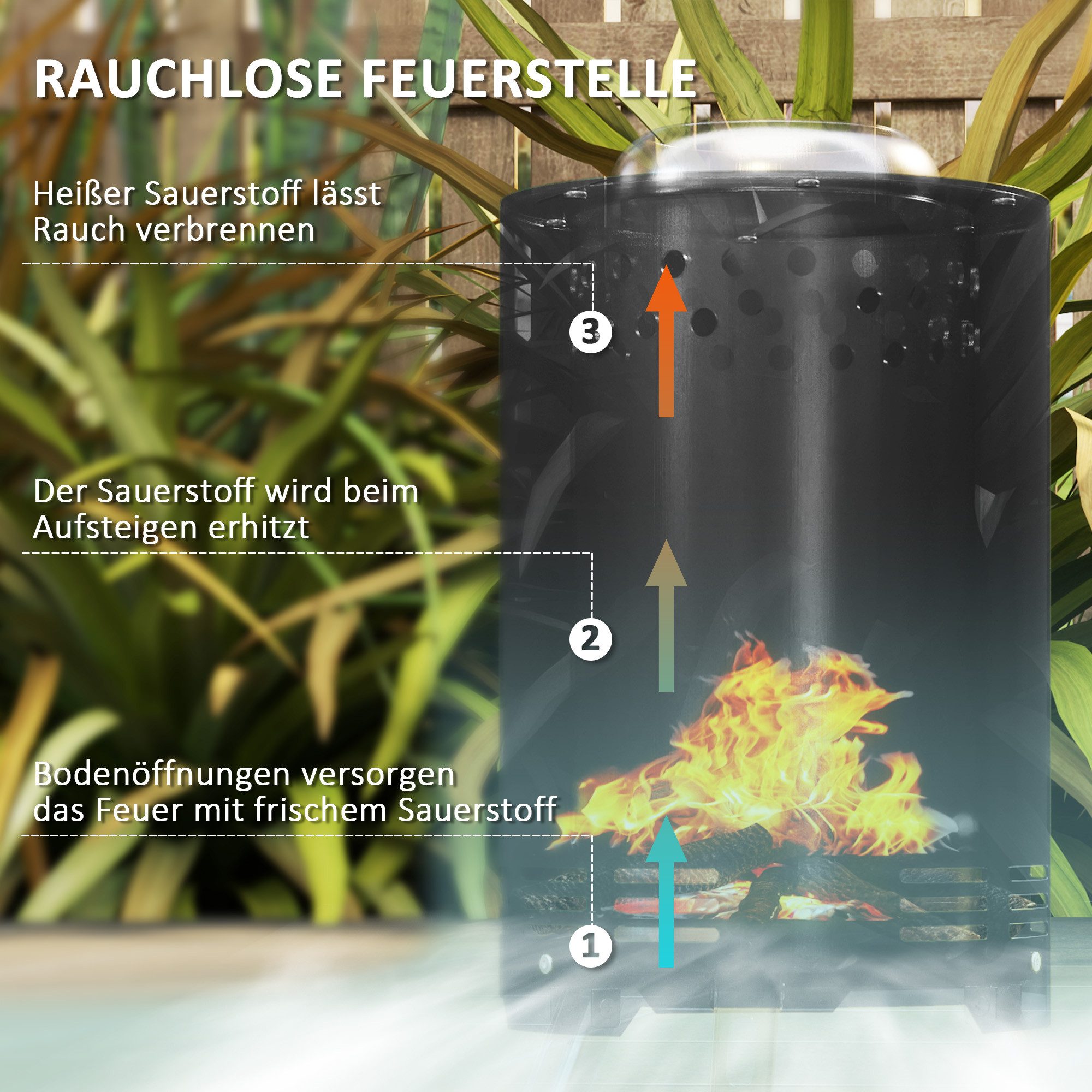 Outsunny Feuerschale Ø16 x 25cm, aus Edelstahl, mit Schürhaken, (Feuerstelle, 1-St., Rauchfreie Feuerkorb), für Garten, Balkon Terrasse, Outdoor BBQ Camping Schwarz