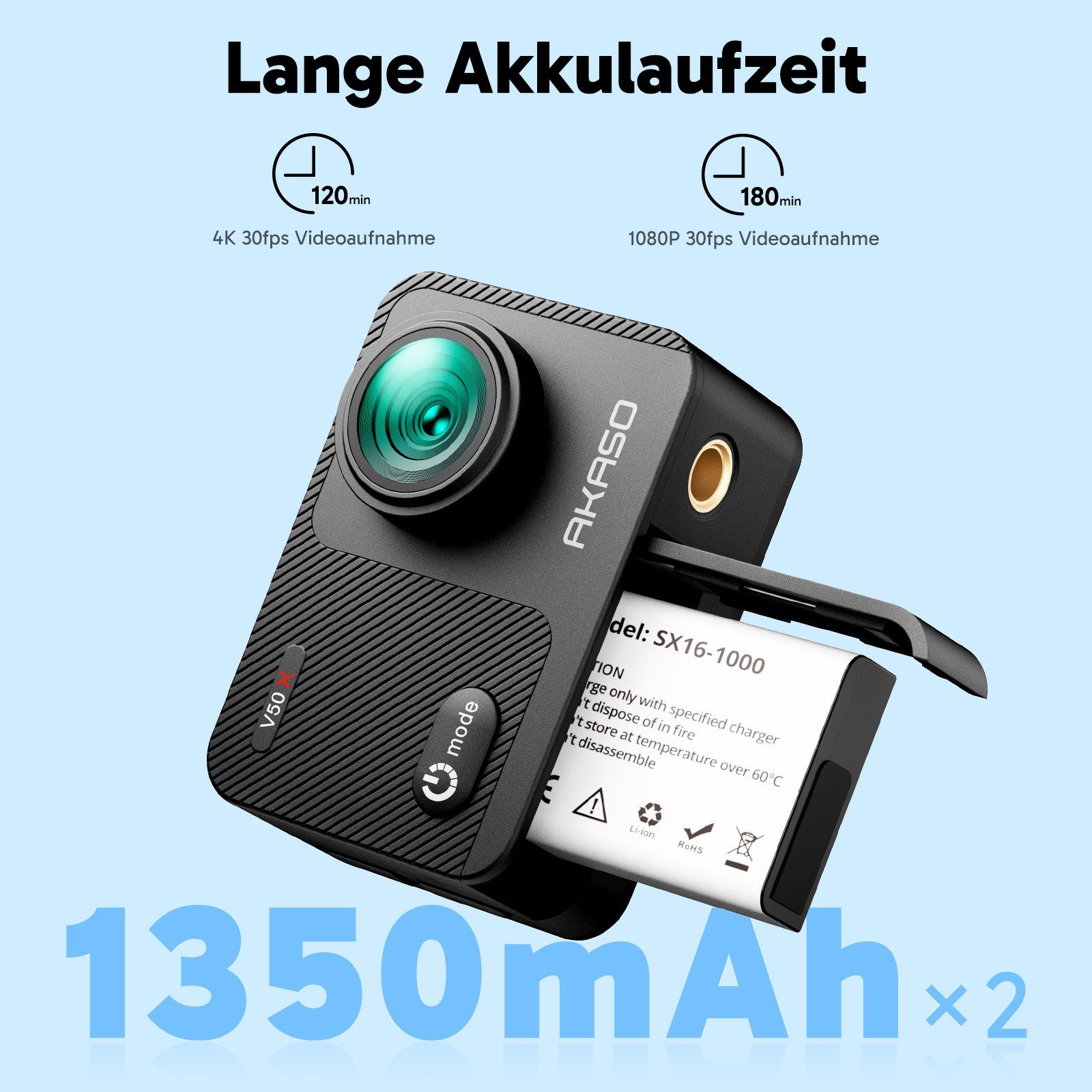 Akaso V50 X Action Cam (4K Ultra HD, wasserdicht bis zu 40m, LDC, EIS, WDR, Fernbedienung) – Bild 5 von 5