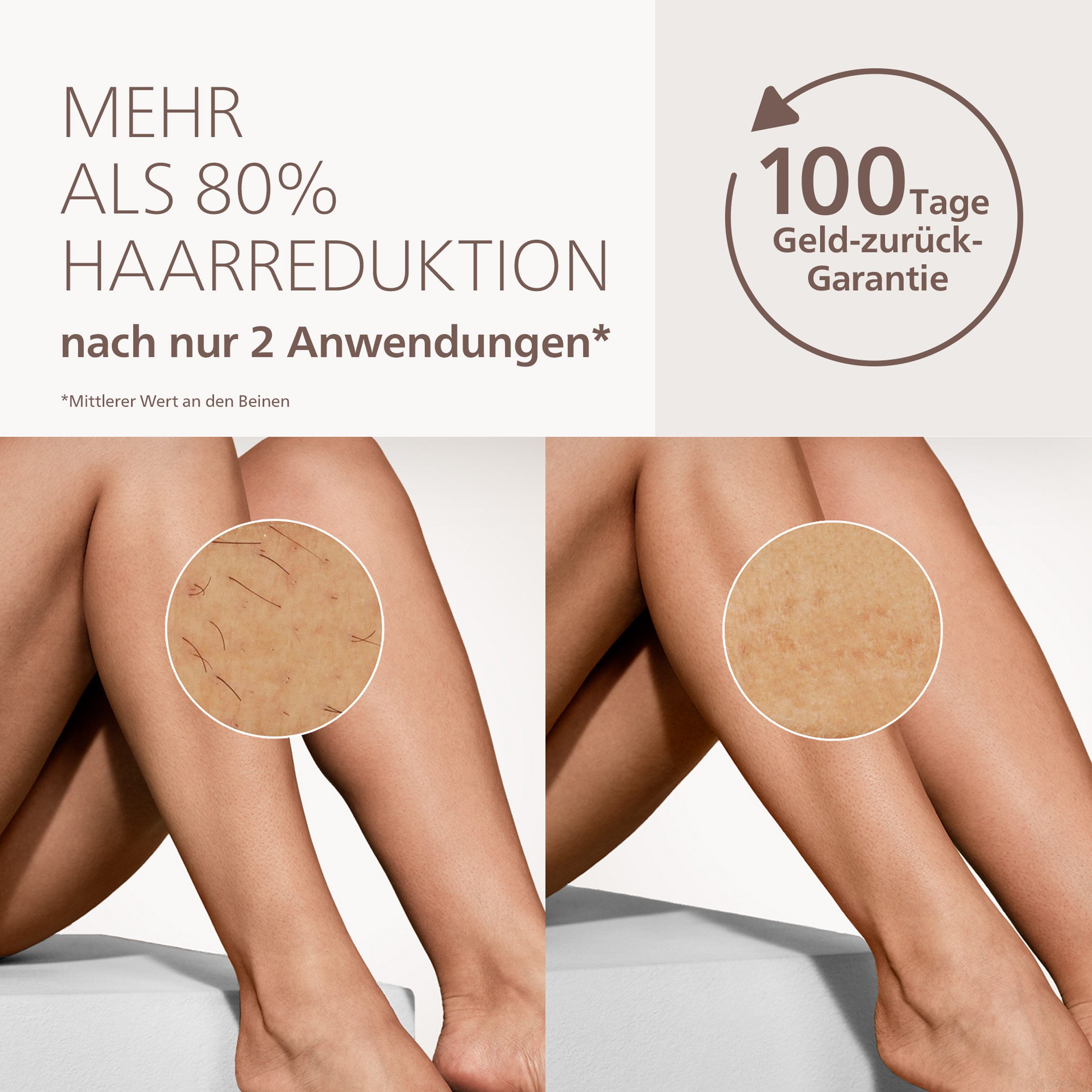 Philips IPL-Haarentferner Philips Lumea Series 9900 Pro BRC333/00, 3 Aufsätze (Körper, Gesicht, empfindliche Bereiche), Audioführung