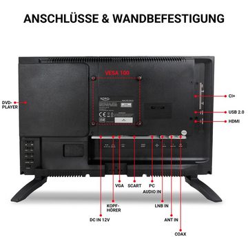 Xoro HTC 1949 V2 LCD-LED Fernseher (19 Zoll)