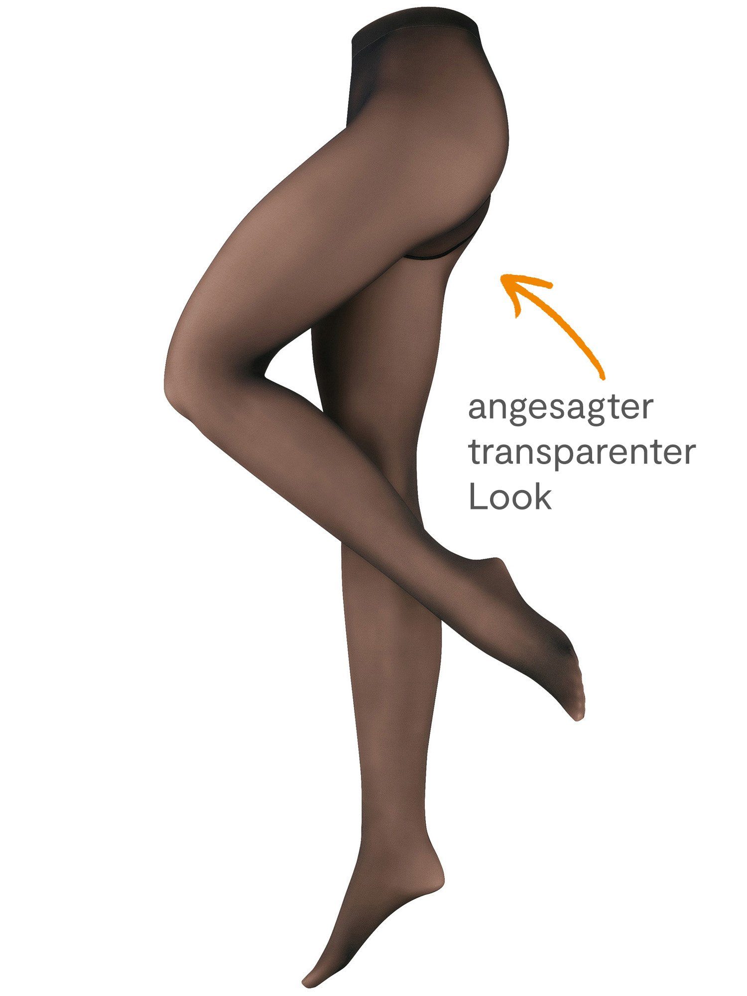 Nur Die Feinstrumpfhose Warm & Transparent 80 DEN Damen (1er/3er/6er/9er Pack 1 St) nylon transparent durchsichtig Fein-strumpfhose frauen multi-pack