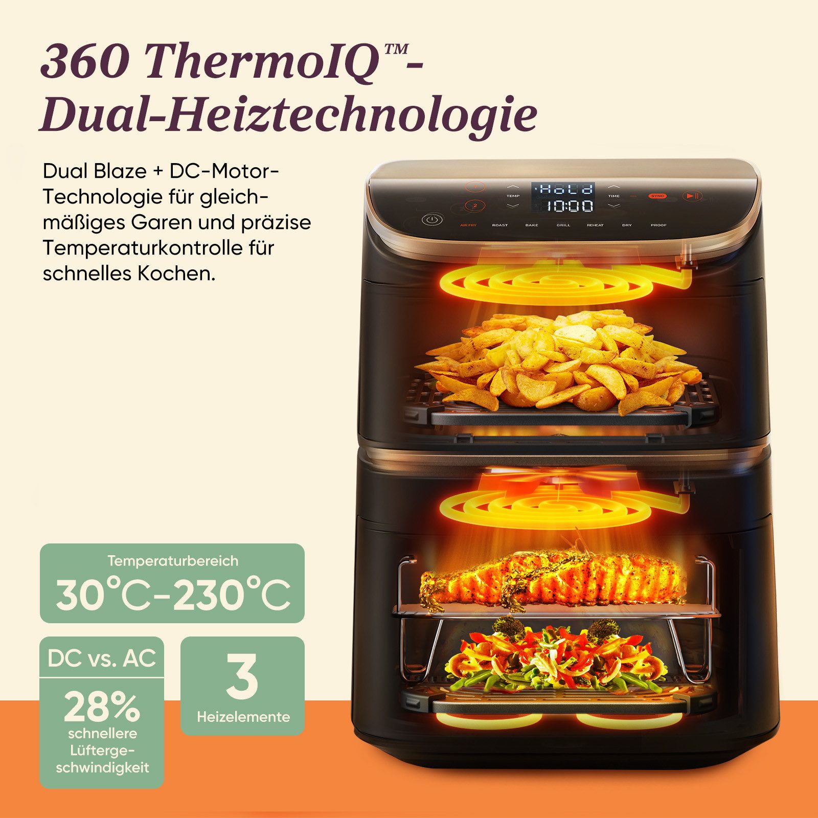 Cosori Heißluftfritteuse Cosori Turbo Tower Pro Smart CAF-DC123S, vertikaler Doppelkammer, Keramik-Körbe, 2630 W, 2 DC-Motoren, 7 Funktionen, 2 Keramik-Körbe, 1 – Bild 5 von 5