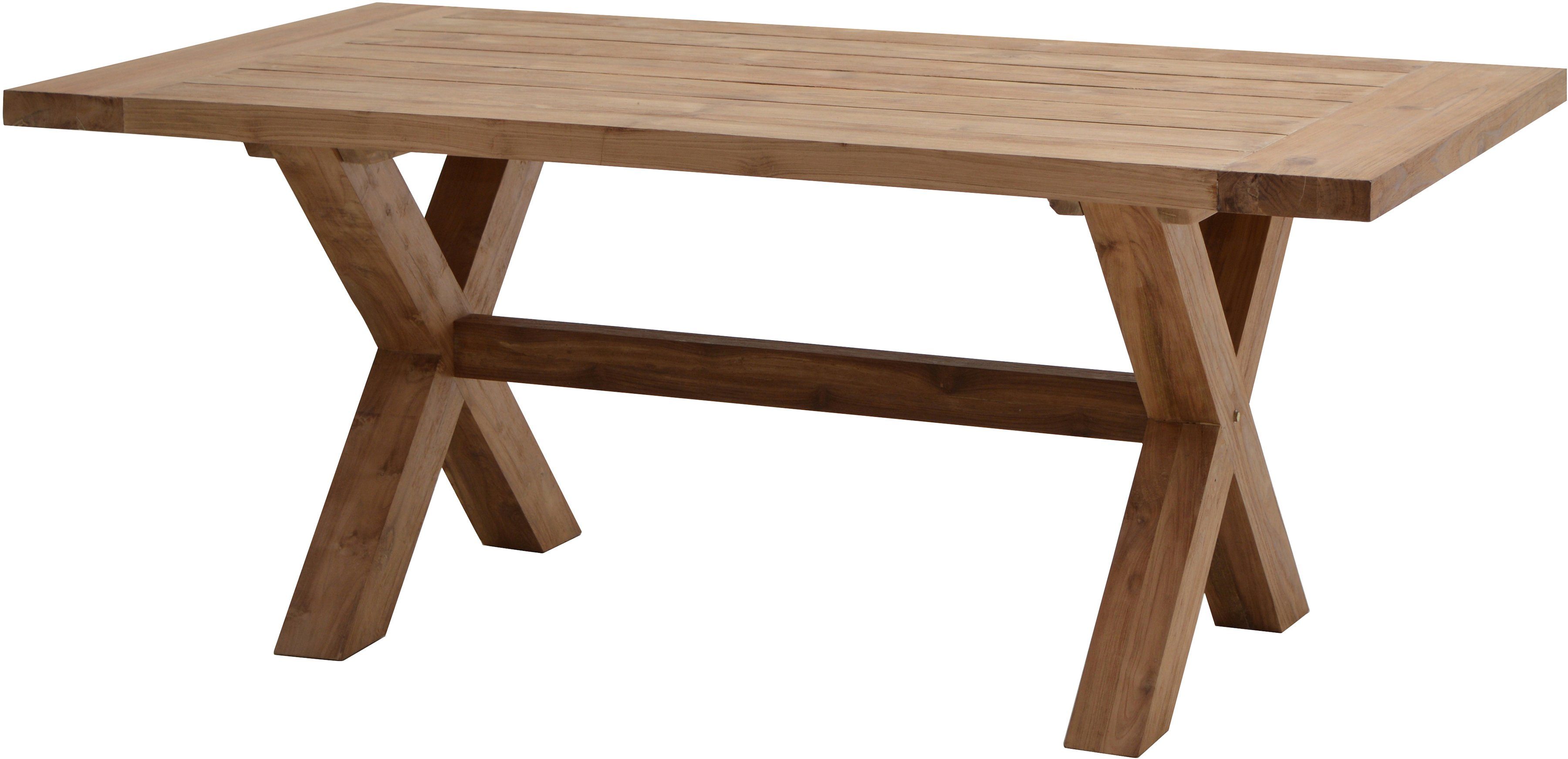 PLOSS Gartentisch »Lincoln«, Teakholz, 180x95 cm OTTO