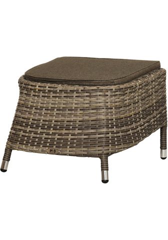 PLOSS Стул »Rabida« Polyrattan в...