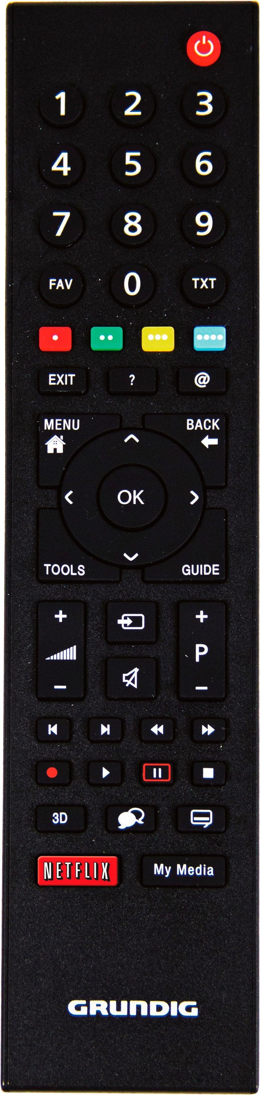 Grundig Fernseher Bild Blinkt Nur