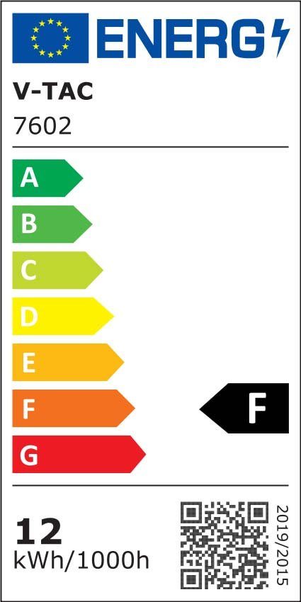 Energieeffizienzklasse: 
