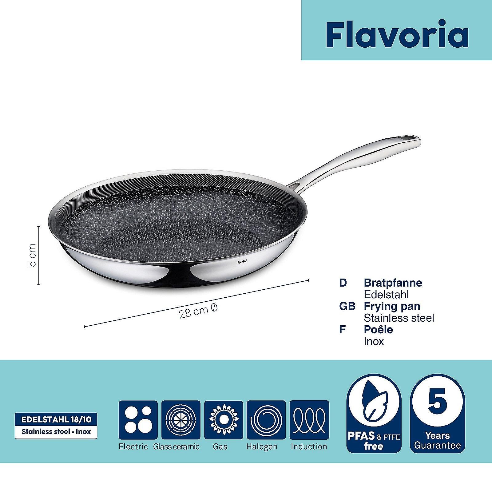 kela Сковороды-Set Flavoria 10203