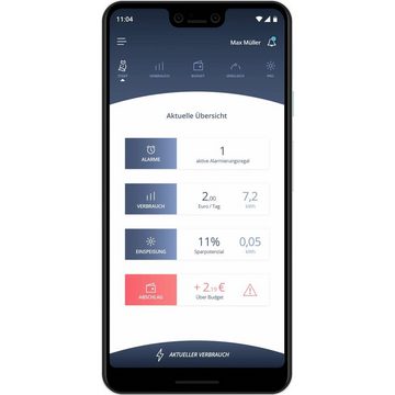 Powerfox Energiekostenmessgerät Energiekosten-Messgerät-Zubehör, mit App-Steuerung
