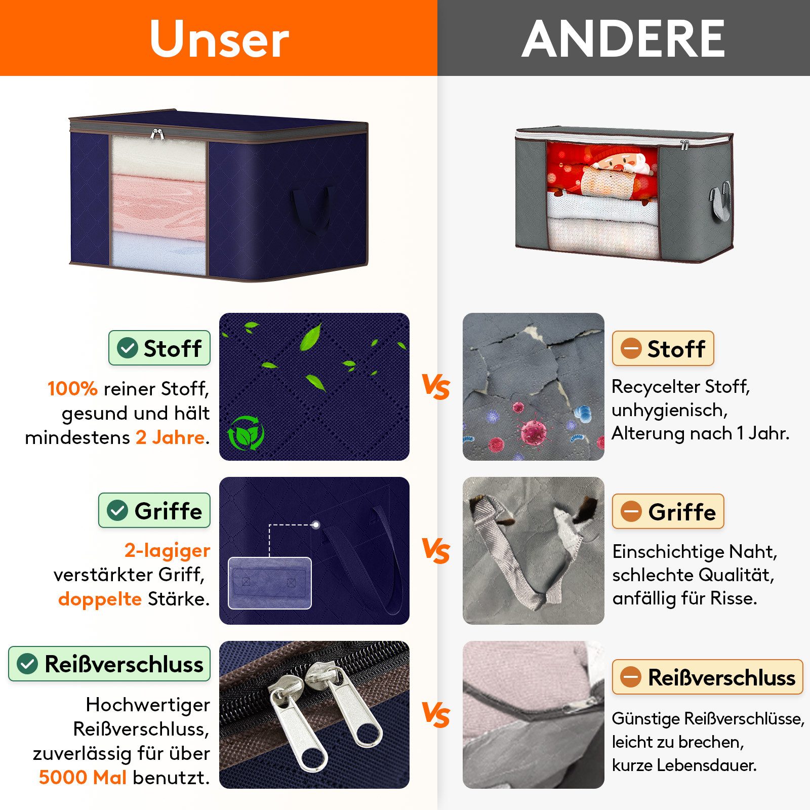 Lifewit Aufbewahrungsdose 4 Stück Groß Aufbewahrungsbox mit Deckel, Aufbewahrungstasche.