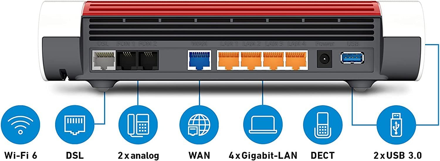 AVM FRITZ!Box 6 VDSL/ADSL Wi-Fi Mbit/s 7590 WLAN-Mesh-Rou­ter AX 3600 DSL-Router, 2,4GHz/5GHz