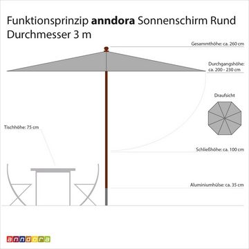 anndora-sonnenschirm Sonnenschirm 3m rund Gartenschirm Marktschirm