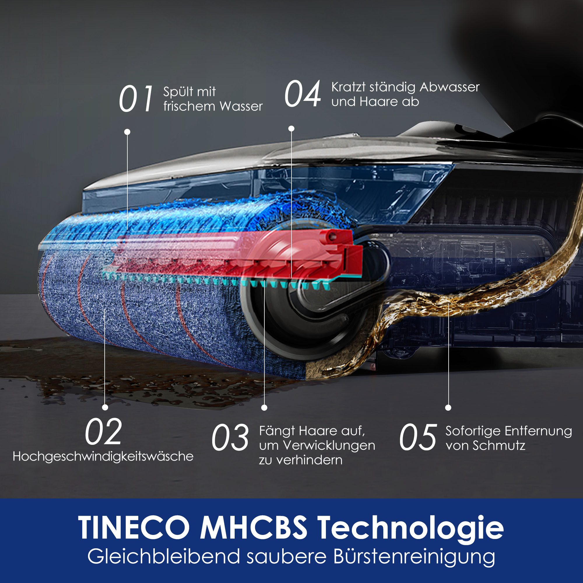 Tineco Nass-Trocken-Sauger FLOOR ONE S7 Artist Premium, 22kpa Saugleistung, 50 Min Akku, 190 W, beutellos, 85° Grad Heißluft-Trocknung, Tierhaarfilter, Anti-Allergiker