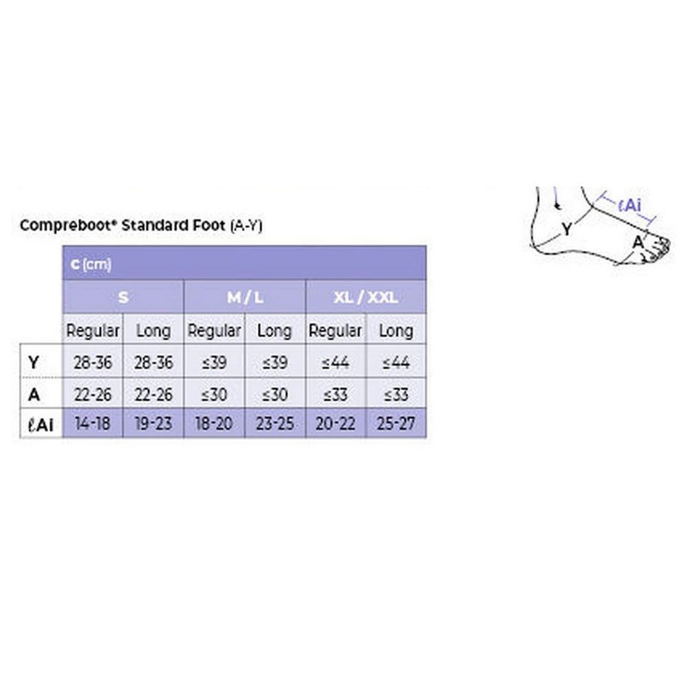 Sigvaris Kompressionsstrümpfe Sigvaris Compreboot Standard Foot Wrap Fuß Ödemthe