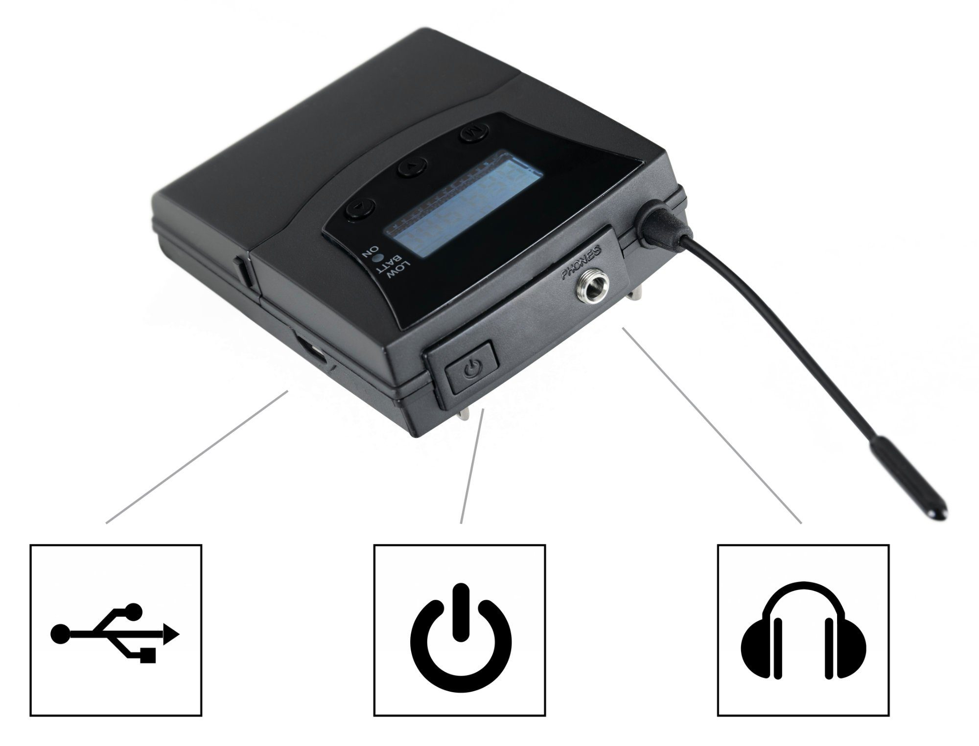 Beatfoxx Silent Guide V2 SDR-BP30 Kanäle, empfangbare handelsüblichen Kopfhörer) jedem UHF-Technik, Verwendung mit 3 Bodypack-Receiver mit Funk-Empfänger Funk-Kopfhörer (Stereo zur