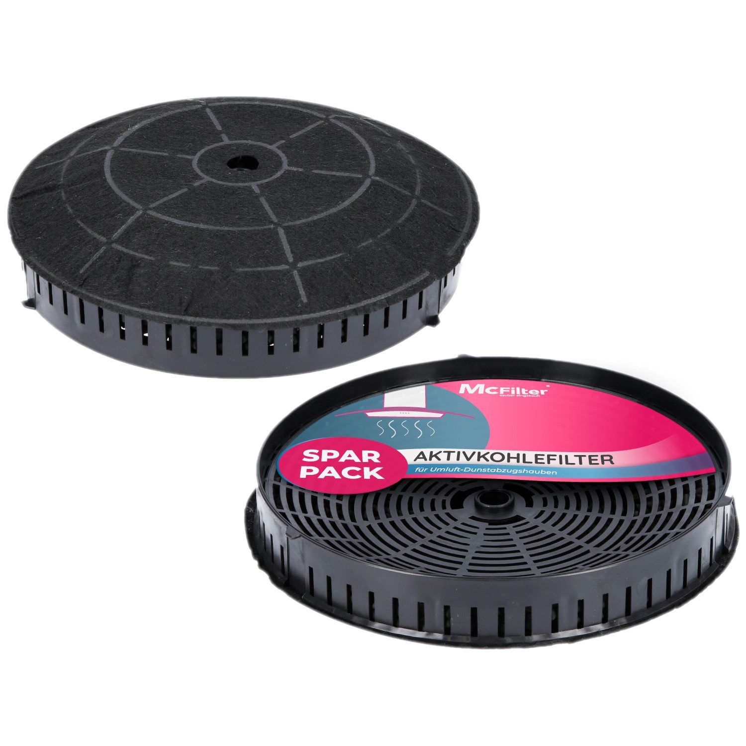 McFilter Aktivkohlefilter 2x Kohlefilter Filter passend für Elica CFC0038668, Typ57, Ikea Nyttig, FIL 440, Samsung DG81-02279A, AEG 4055171138, Whirlpool 484000008824