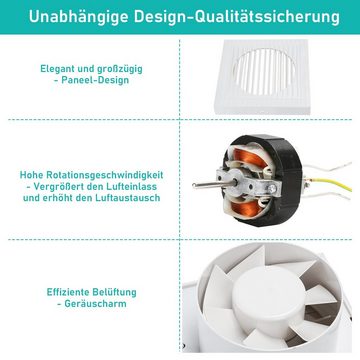 Bettizia Wandventilator Badlüfter 10cm mit Feuchtsensor und Nachlauf und Timer Wandlüfter