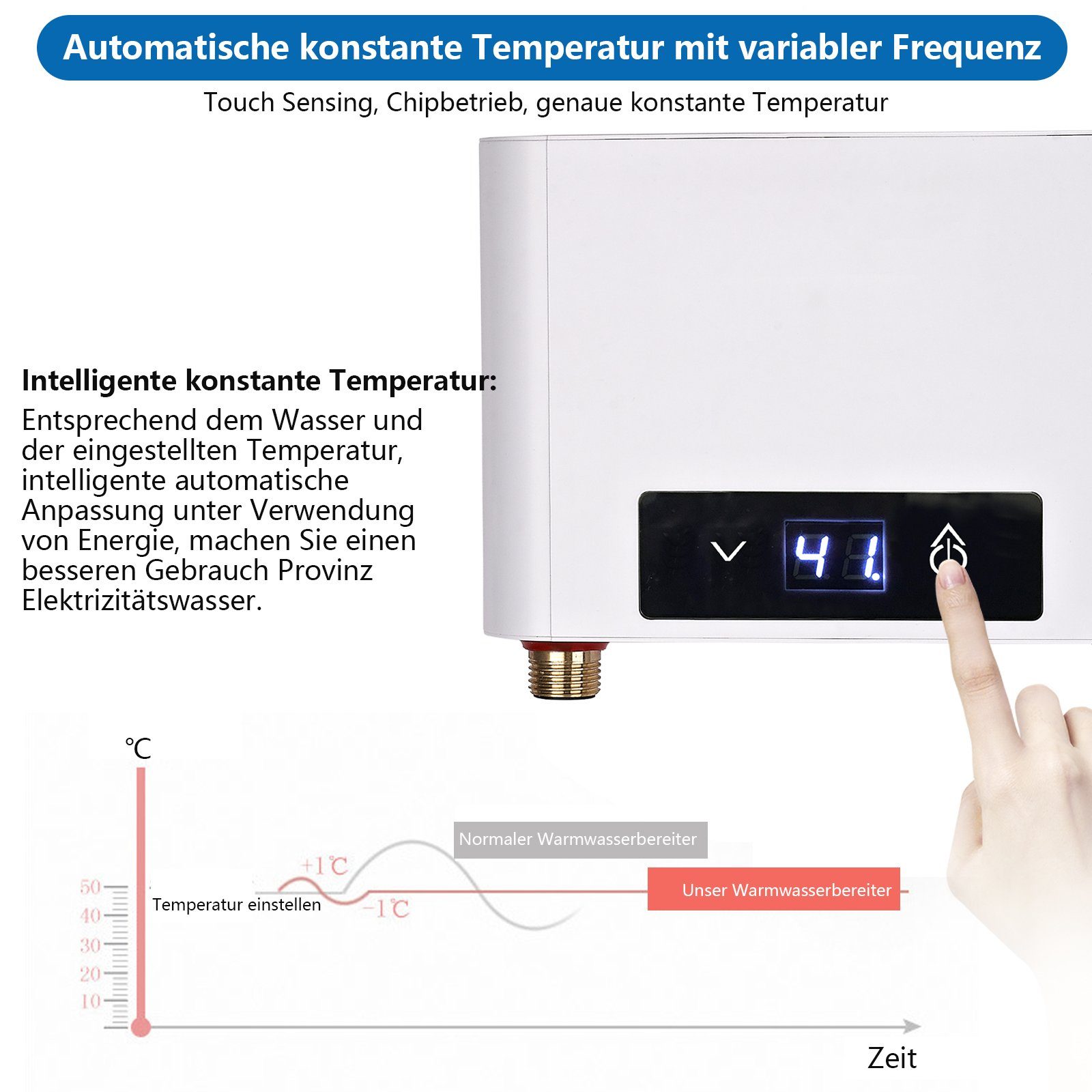 TWSOUL Klein-Durchlauferhitzer Intelligenter Nichrome-Drahtheizung Inverter-Durchlauferhitzer5500W, Installation, max °C, 30,00 360° Weiss thermostatischer °C, 52,00 lochfreie