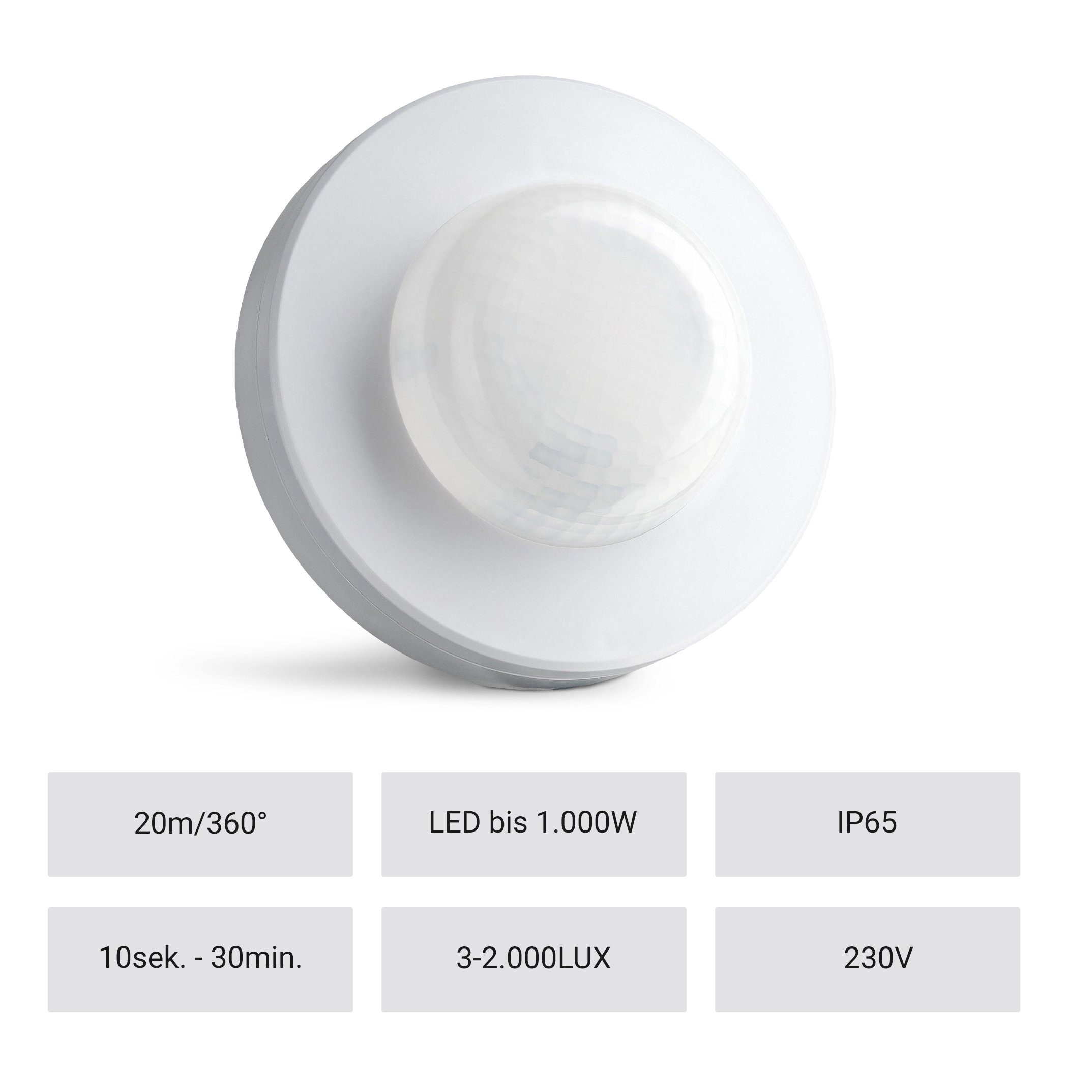 SEBSON Bewegungsmelder Bewegungsmelder Außen IP65 Aufputz LED geeignet 20m - 2er Set
