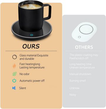 HYTIREBY Tassenwärmer Tassenwärmer elektrisch intelligenter Kaffeewärmer, mit automatischer Abschaltung, für Kaffee, Milch