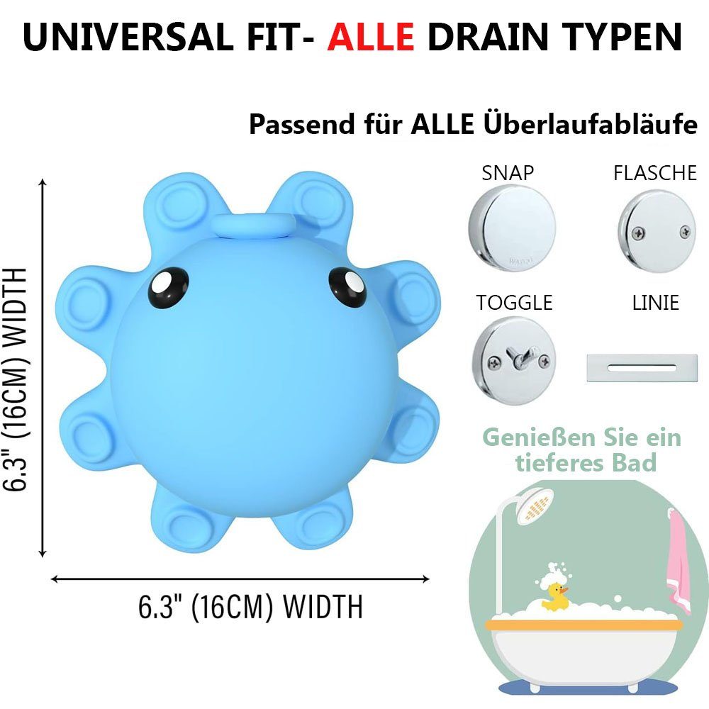 TUABUR Duschschwamm Badewannen-Überlauf-Ablaufabdeckung