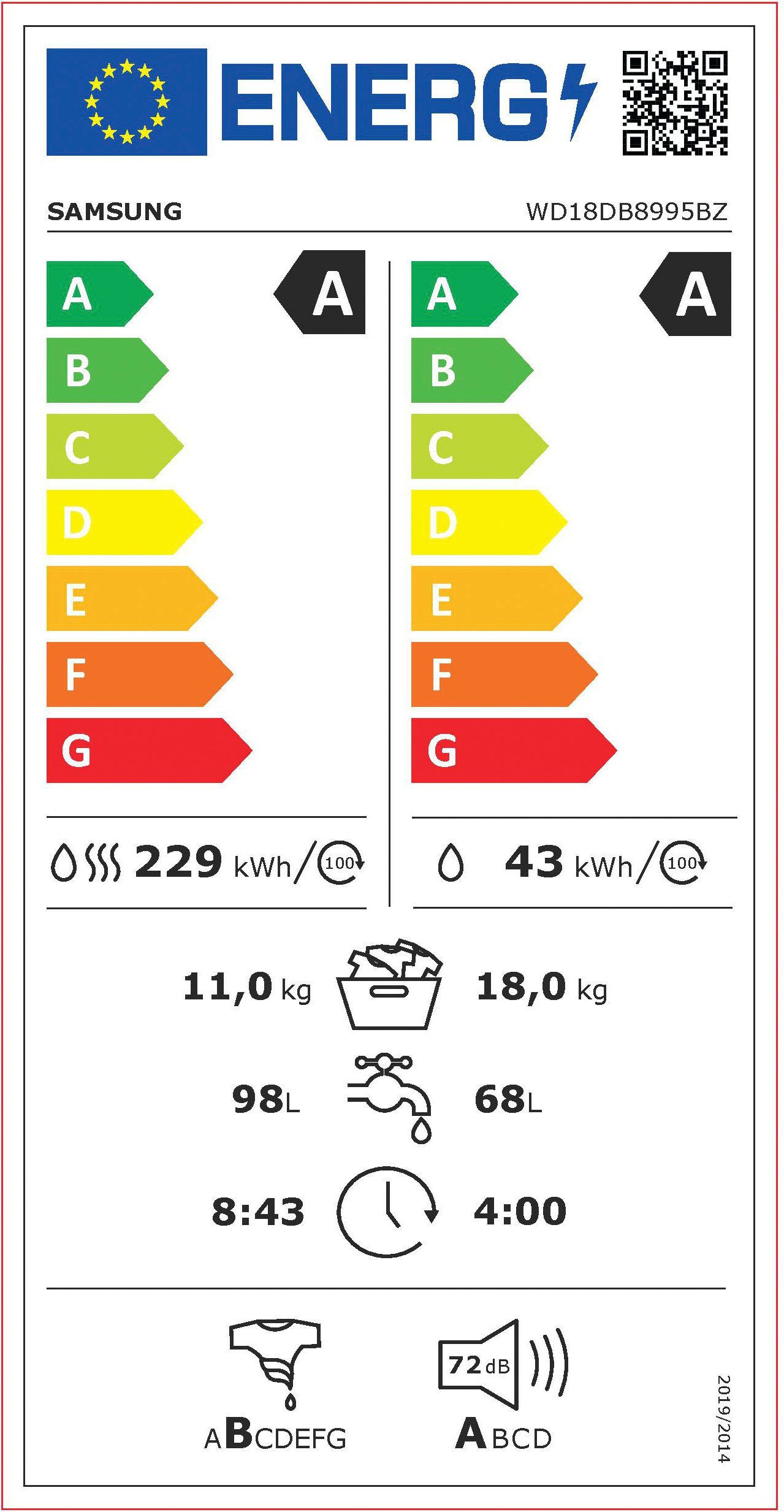 Energieeffizienzklasse: 