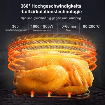 Scheffler Heißluftfritteuse, 5,5L 1800W Airfryer, Friteuse Heissluft ohne Fett mit LED-Touchscreen