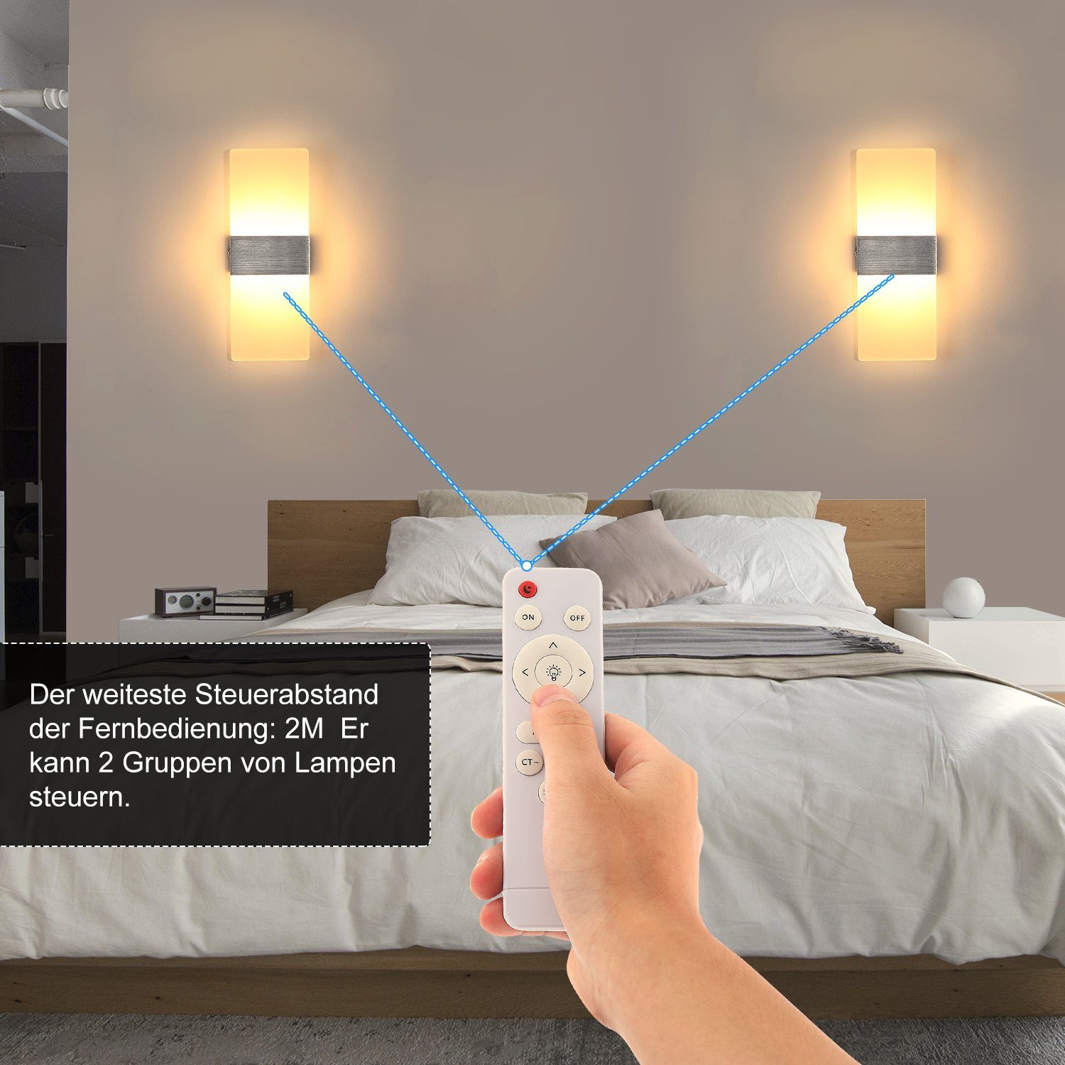LETGOSPT LED Wandleuchte 12W Modern Wandleuchte günstig online kaufen