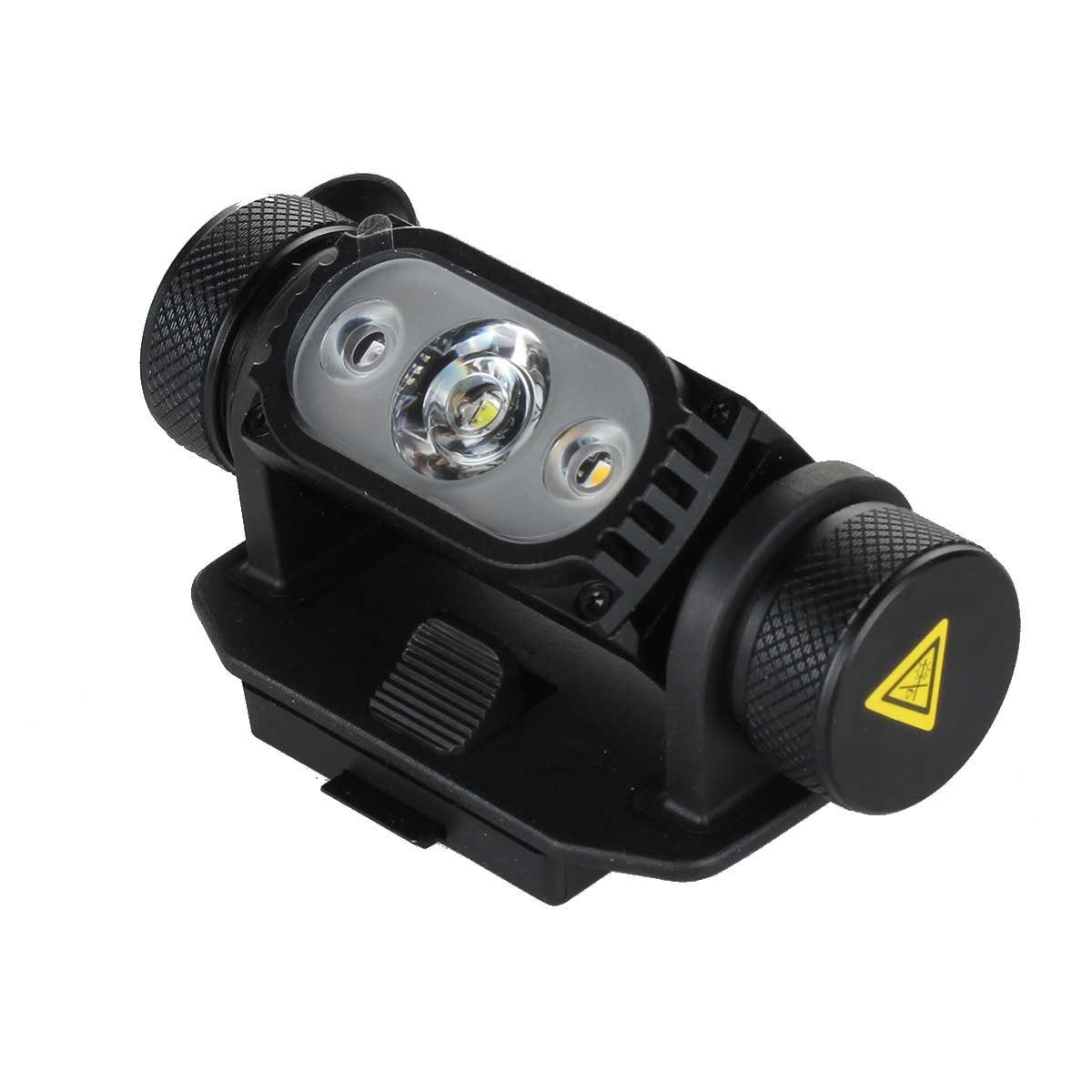 Nitecore LED Stirnlampe HC65M V2 LED Stirnlampe 1750 Lumen