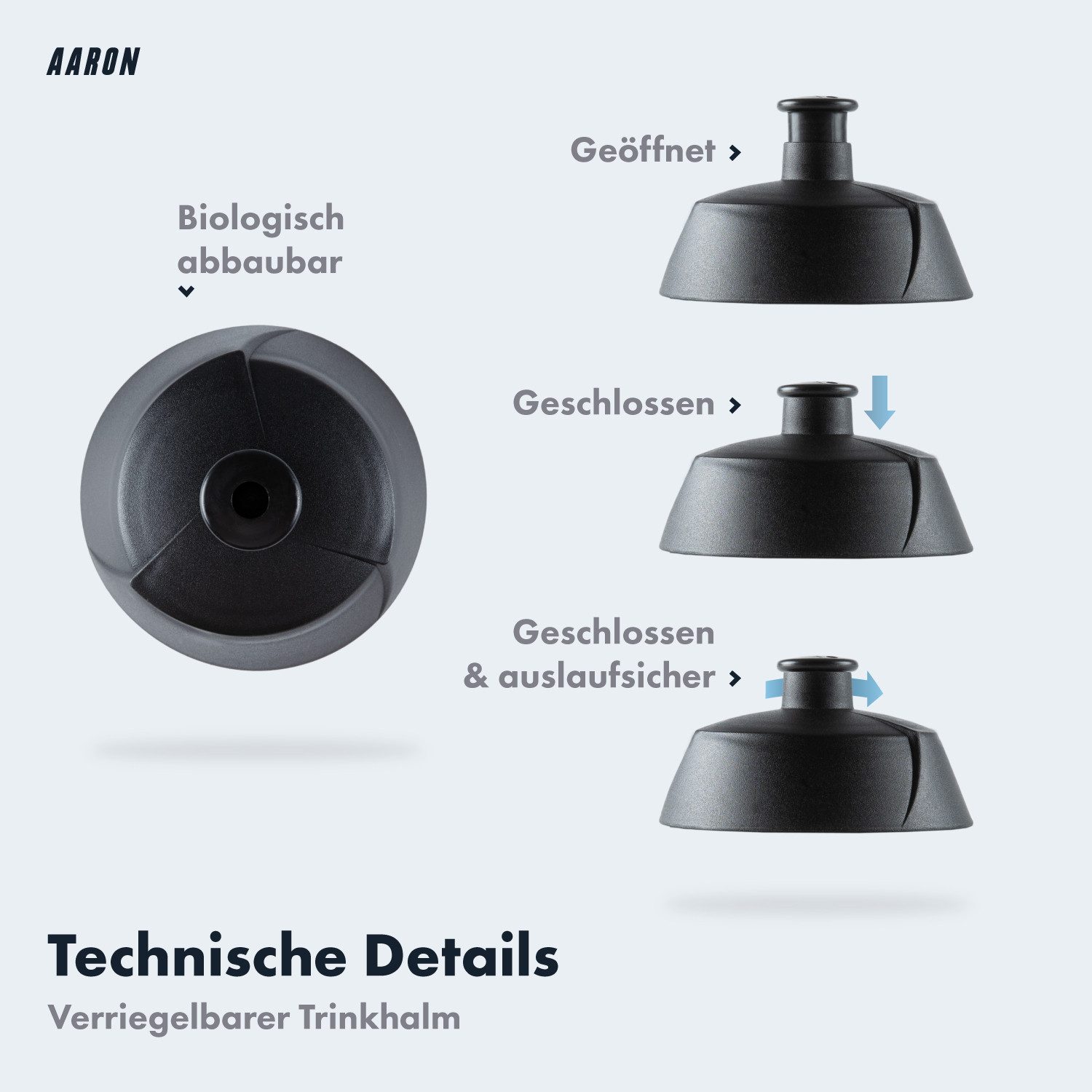 AARON Trinkflasche ECO 100% Biologisch Abbaubar BPA-frei Fahrrad Wasserflasche 500/750 ml