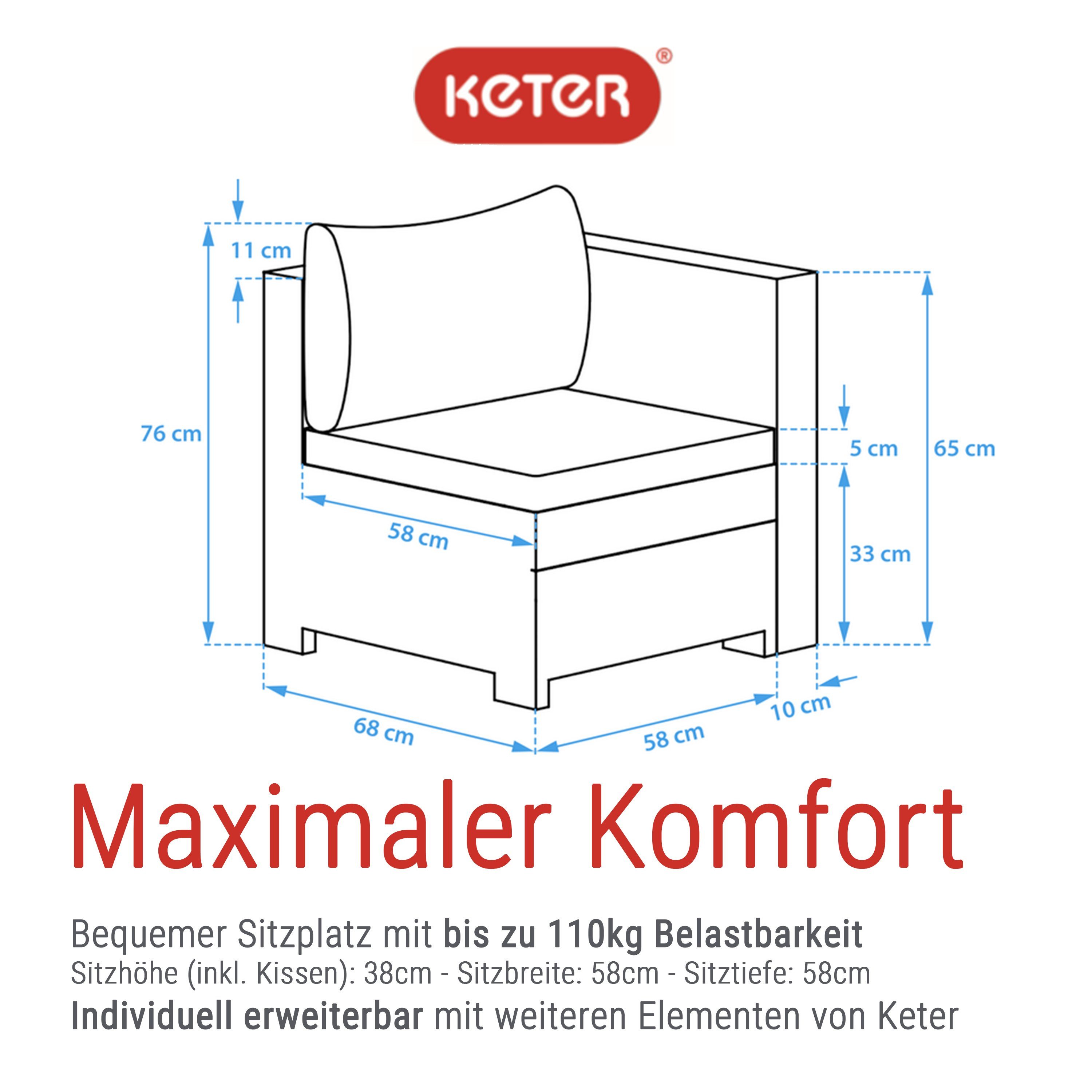 Gartensessel Riviera Keter braun, Rattanoptik, Keter wetterfest Provence Gartensessel