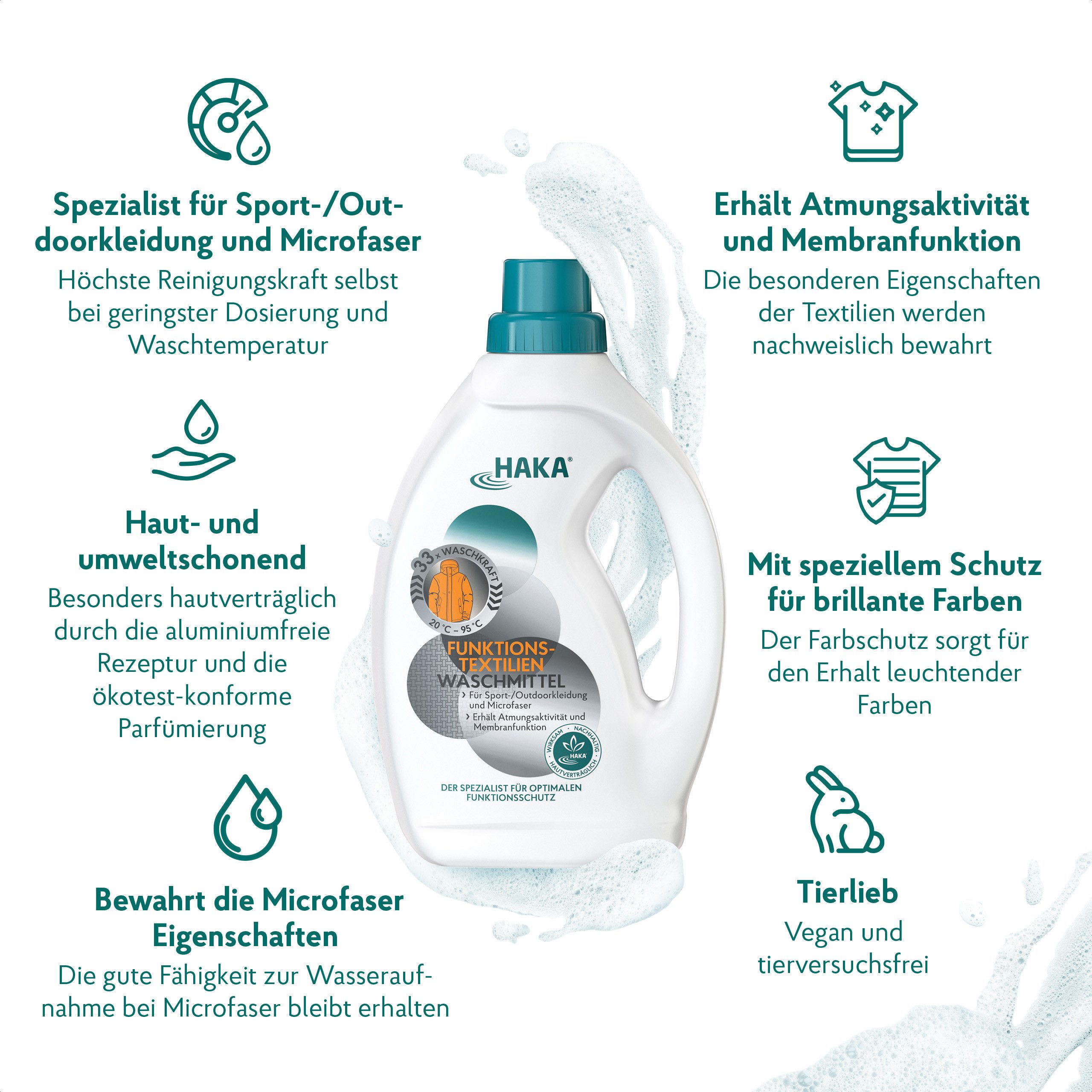 HAKA Funktiontextilien Waschmittel für Sport & Outdoor 1l Spezialwaschmittel