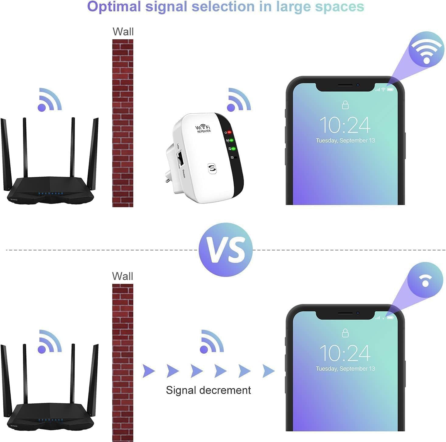 Athlix WiFi Extender Booster 300mbit/s, WLAN Repeater, WLAN Verstärker WLAN-Repeater, 300m² Abdeckung, 300 mbit/s, breite Kompatibilität