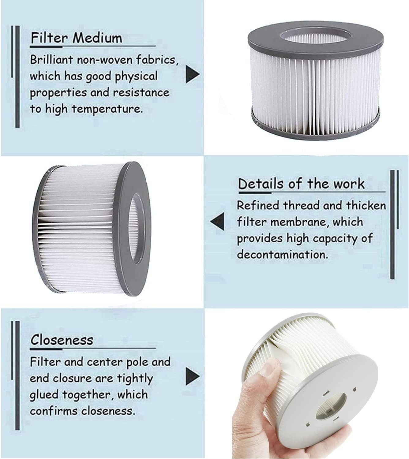 FELIXLEO Pool-Filterkartusche 8er-Pack Ersatzfilter für MSPA Whirlpool Filterkartusche Modelle