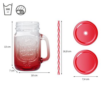 Wellgro Glas Trinkgläser Farbverlauf - 500ml + Ersatzdeckeln