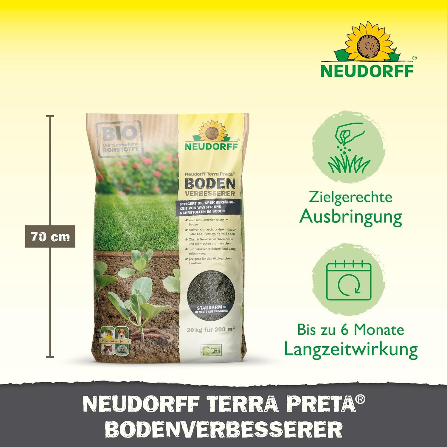 Neudorff Bodenverbesserer Terra Preta BodenVerbesserer 20 kg, zur nachhaltigen Bodenverbesserung aller Böden und Kulturen, Obst & Gemüse wachsen besser und schmecken aromatischer