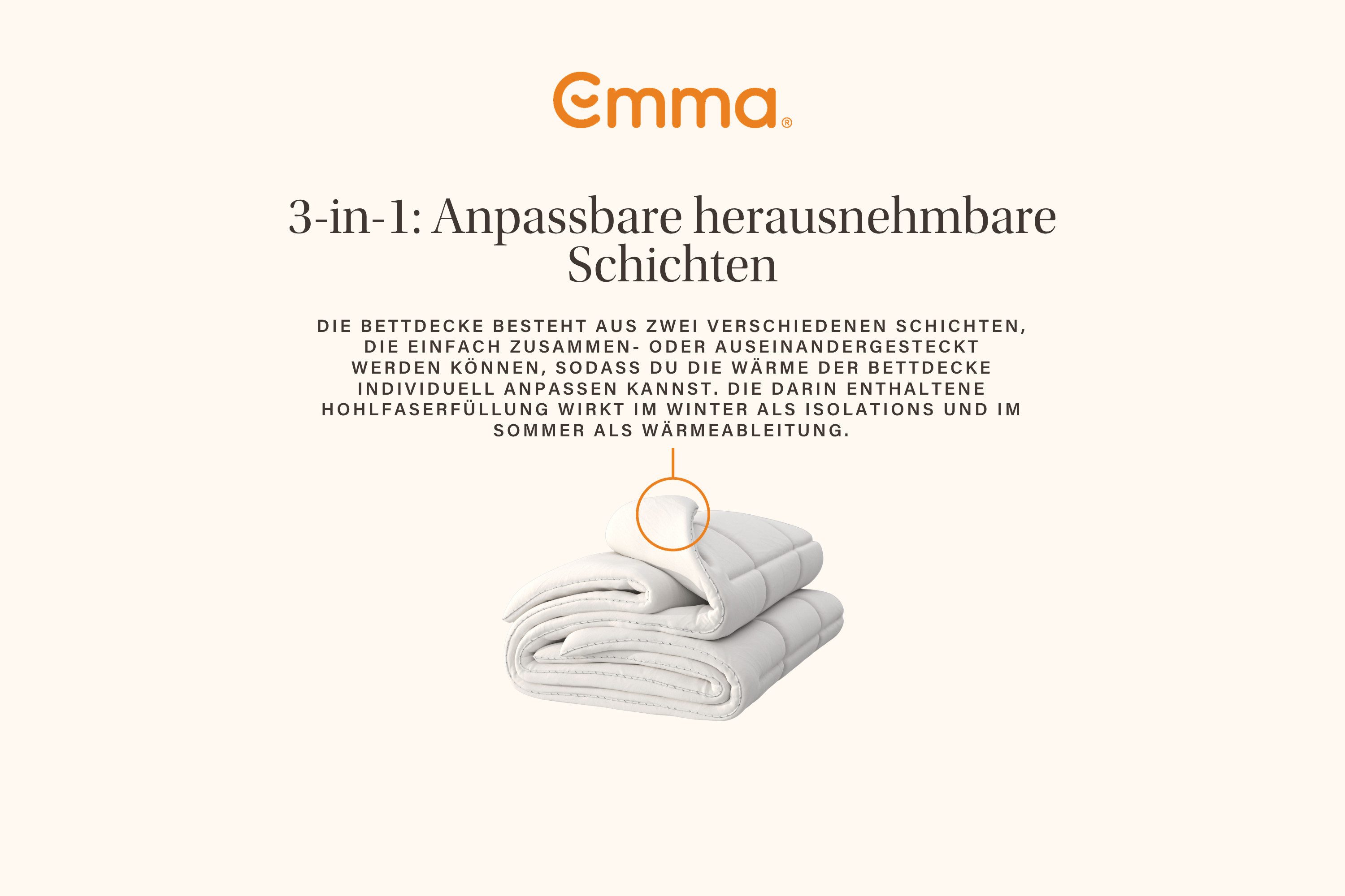 Emma Kunstfaserbettdecke Emma Duo Modulare Decke, Füllung: Polyester, Passt sich jeder Jahreszeit optimal an