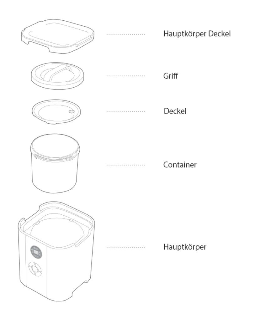 Joghurt Joghurtbereiter 2000,00 zur Maker, & Portionsbehälter, Weiß ml, auch Kuvings Frischkäsezubereitung 1 Käse je