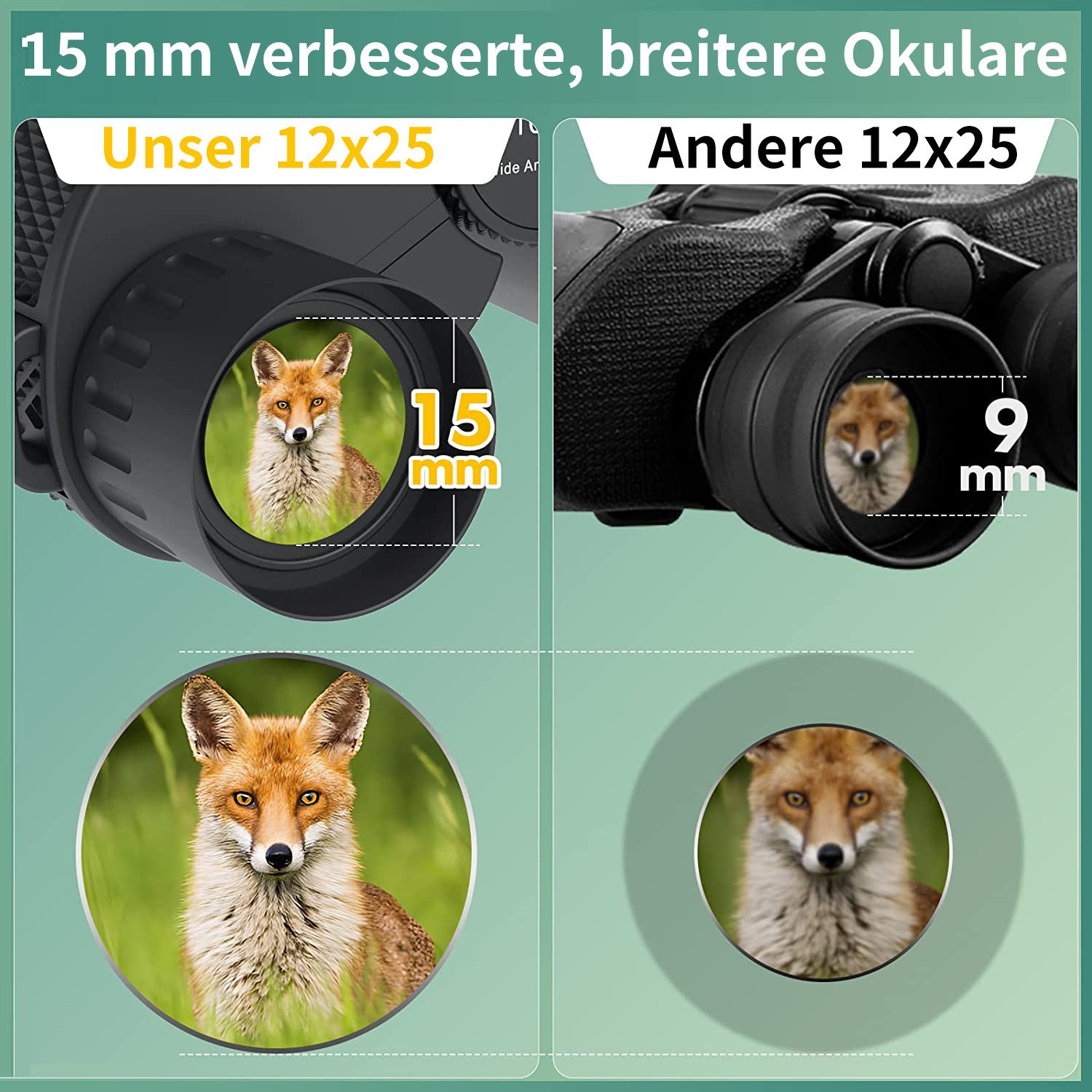 AIMAX Kleines Ferngläser Binoculars Erwachsene Kinder mit Nachtsicht Fernglas (12x25 Fernglass Taschenfernglas für Vogelbeobachtung Wandern Camping)